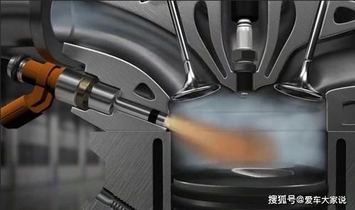 缸内直喷汽车油耗多少