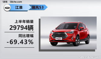 江淮汽车油量多少升