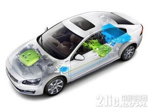 汽车供电需要多少安