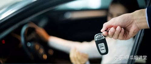 购汽车最低贷款多少