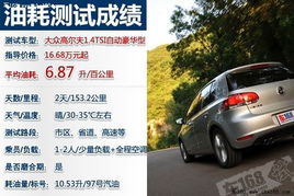 1.4汽车油耗多少正常