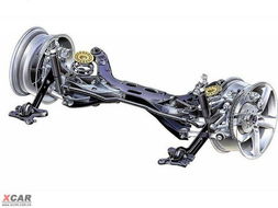 汽车悬架多少合适 汽车悬架多少合适