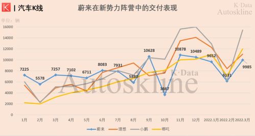 汽车股票涨跌多少 汽车股票涨跌多少