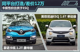 汽车之家有多少平台 汽车之家有多少平台