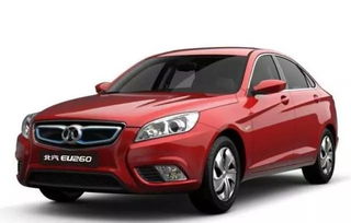 过年汽车会涨价多少