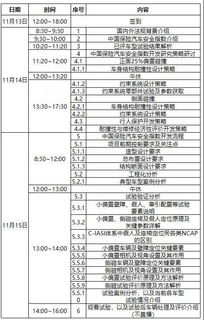 汽车报保险多少合算