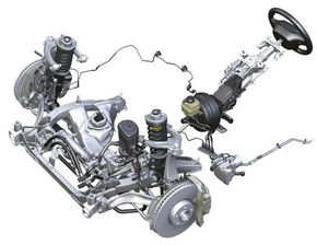 汽车偏航角度是多少 汽车偏航角度是多少