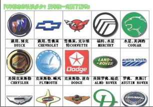 汽车小船标志多少合适