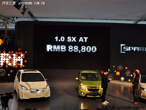 进口小汽车优惠多少