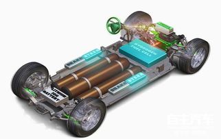 汽车线体容量多少