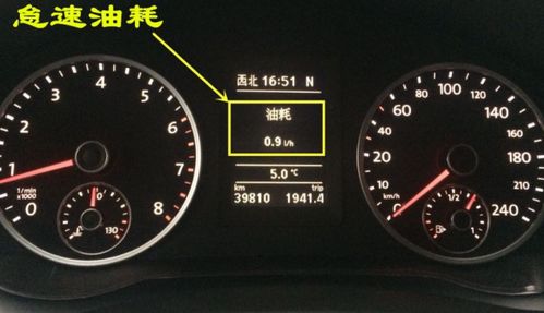 汽车排量多少才算好