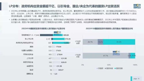 汽车事故专员提成多少