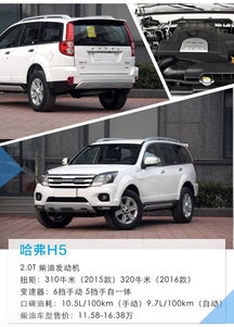 汽车十万公里多少油费