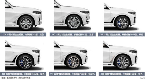 汽车选装收费多少