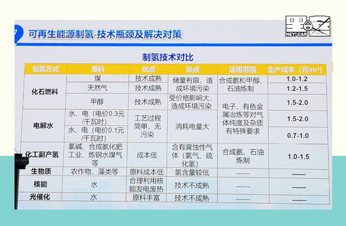 汽车电池纯度多少最好 汽车电池纯度多少最好