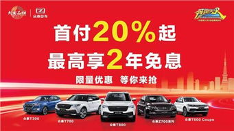 汽车首付最高能多少 汽车首付最高能多少