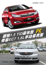 汽车TID排量是多少