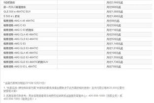汽车金融月利息多少