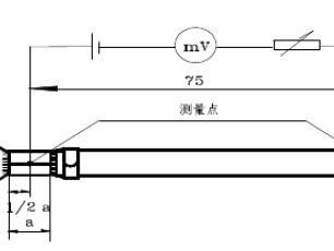 汽车电线串联多少电流
