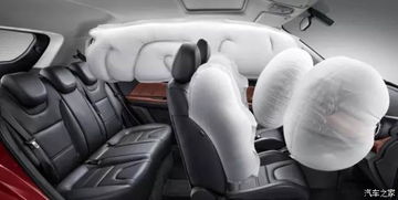 汽车双气囊价格多少