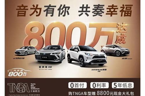 汽车首付60%是多少