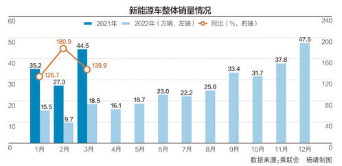 下周汽车涨价优惠多少 下周汽车涨价优惠多少