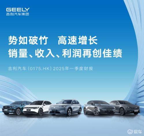 吉利汽车毛利有多少