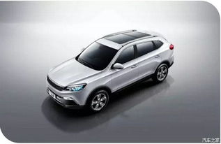 汽车之家网站是多少