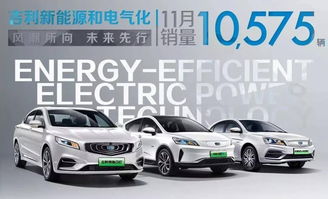 吉利汽车多少项专利