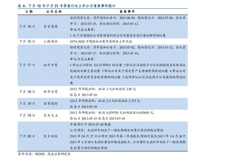 昨日宝马汽车股价多少 昨日宝马汽车股价多少