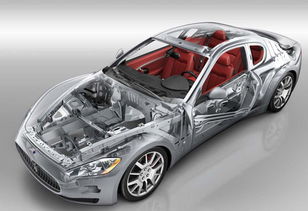 民用汽车最高多少码