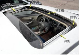 汽车 有多少排水孔