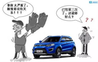 汽车喷漆店工资多少