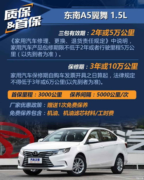 汽车维保费用多少