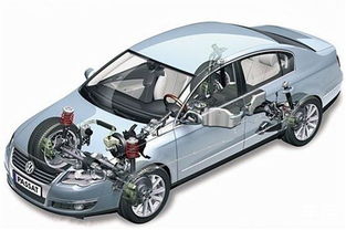 汽车载荷量多少