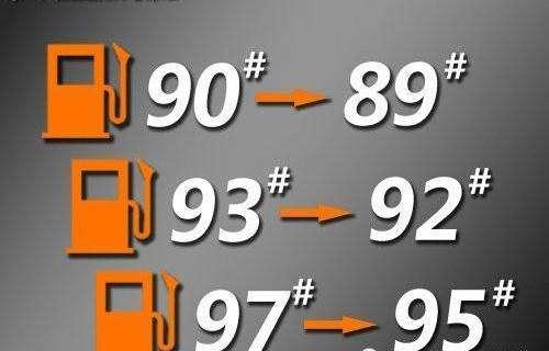 汽车到多少必须加油