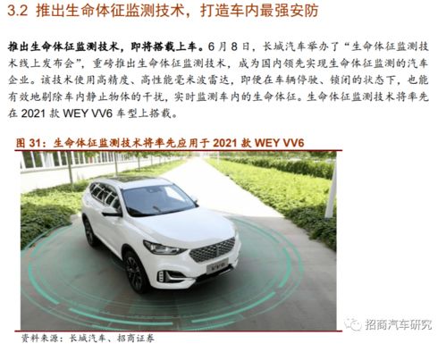 汽车定位激活费多少 汽车定位激活费多少