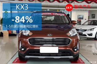 kia汽车大概多少公斤