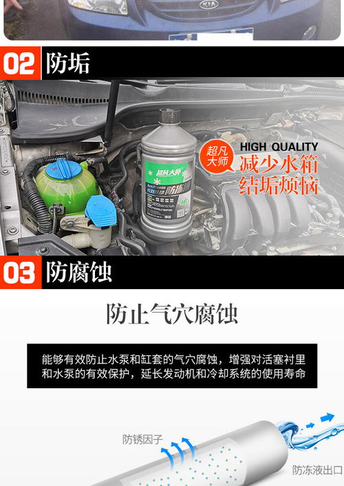 汽车要用多少水箱宝