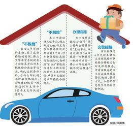 佛山汽车年审优惠多少