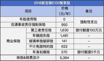 汽车质保期限是多少