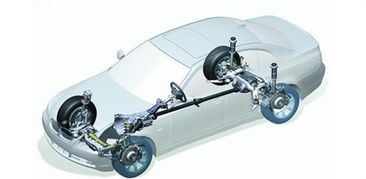 汽车刹车多少速合适