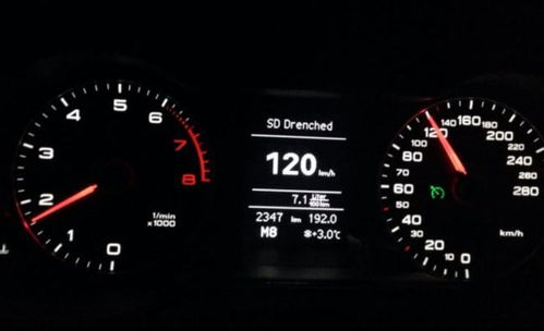 汽车时速开多少公里