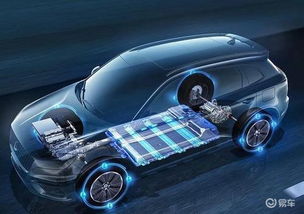 汽车设计多少钱