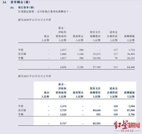 理想汽车客服工资多少