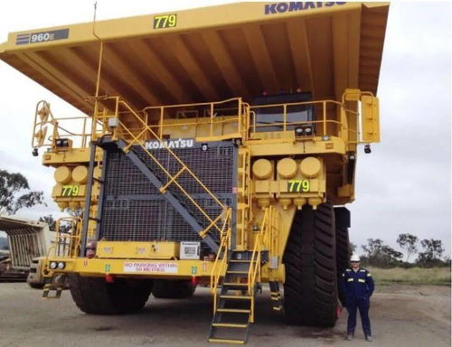 汽车风力最大多少