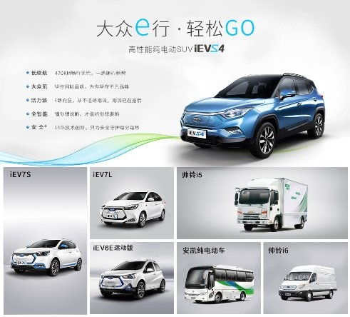 汽车能产生多少力量