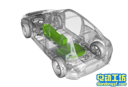 汽车蒸汽密度多少合适