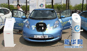 首尔有多少辆汽车