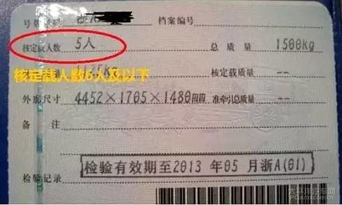 汽车年审逾期多少罚款